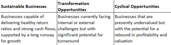 inline-images/cyclical_opportunities