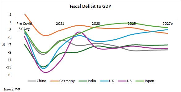 the_yield_curve_steepness_is_not_a_bug