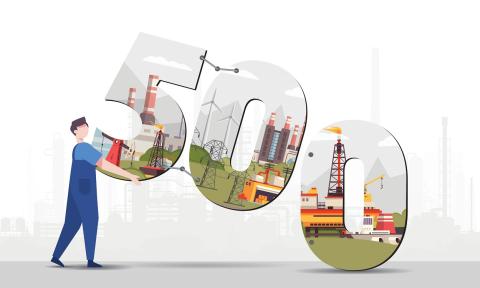 Nifty 500 Value 50 Index Fund