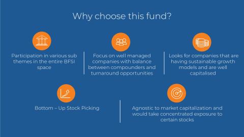 UTI Banking & Financial Services Fund-2