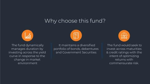 UTI Dynamic Bond Fund-2