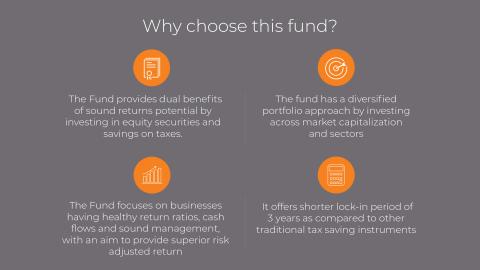 UTI Long Term Equity Fund (Tax Saving)-02