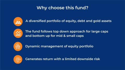 UTI Multi Asset Fund -2