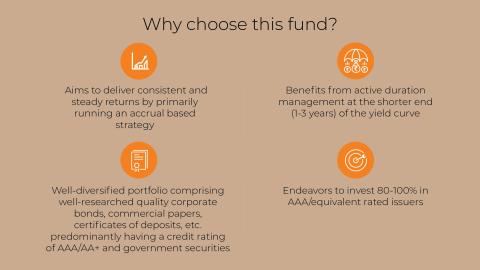 UTI Short Term Income Fund-2