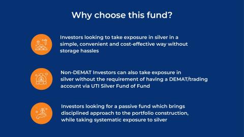 UTI Silver ETF Fund of Fund-2